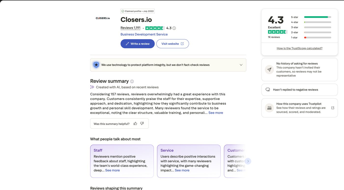 Closers.io Trustpilot profile showing a 4.3 rating from 1,191 reviews